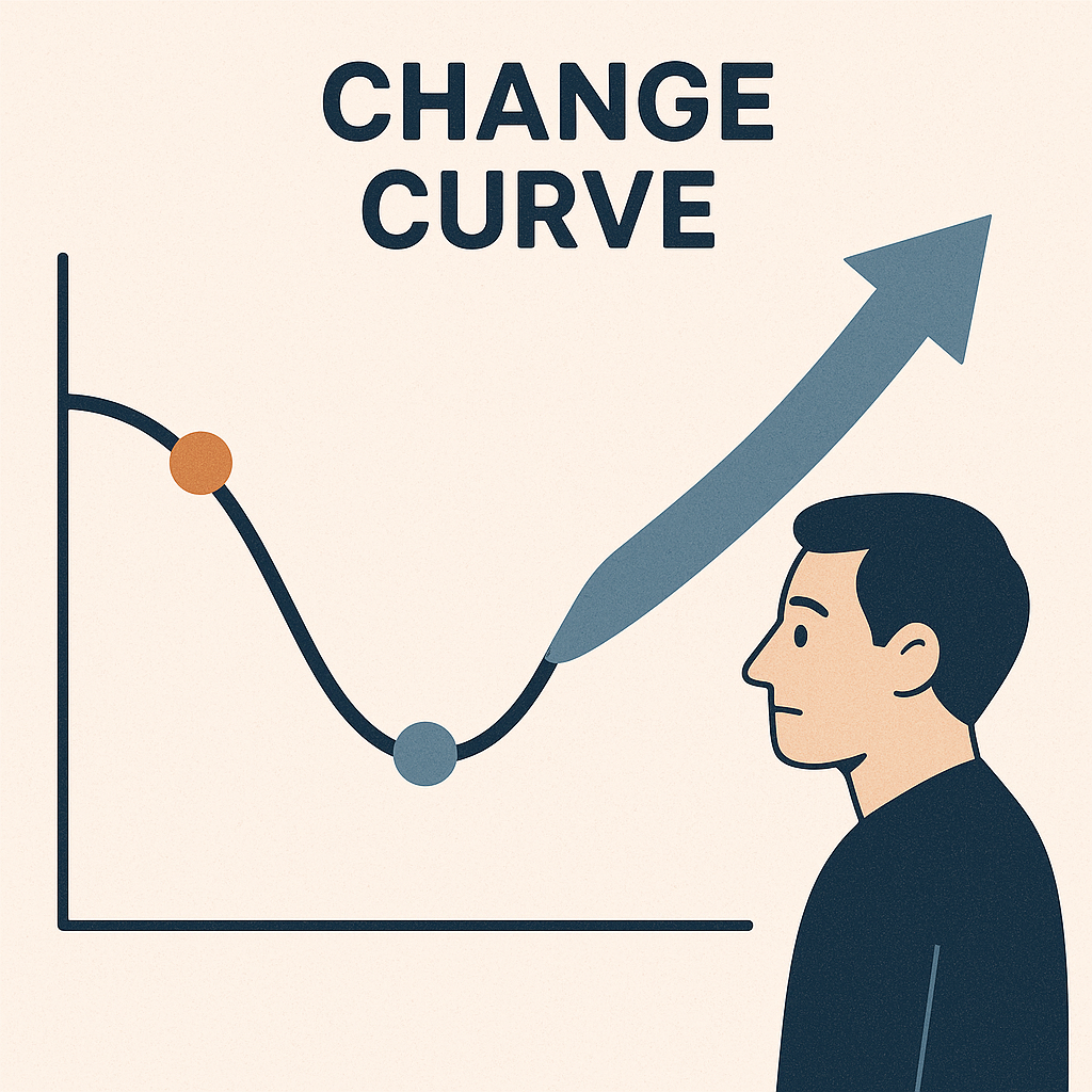 Change Management