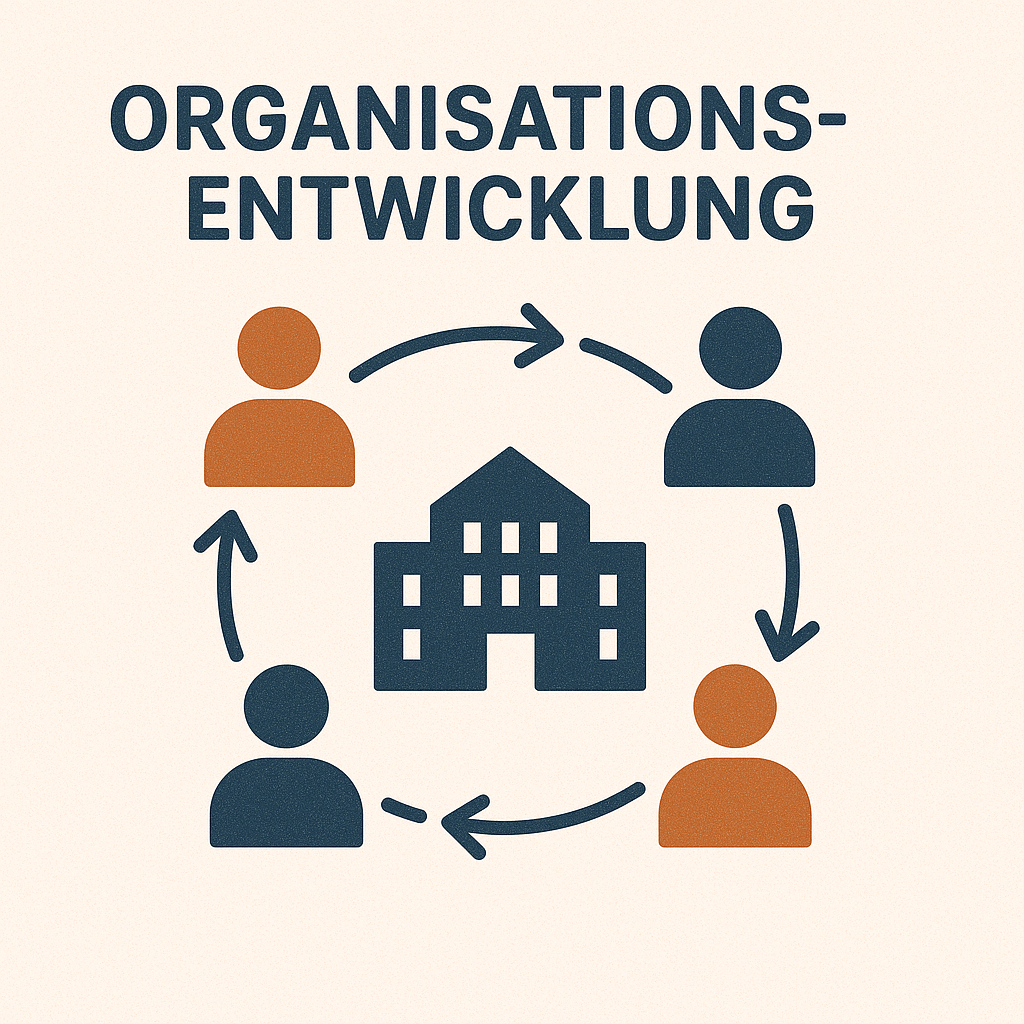Organisationsentwicklung