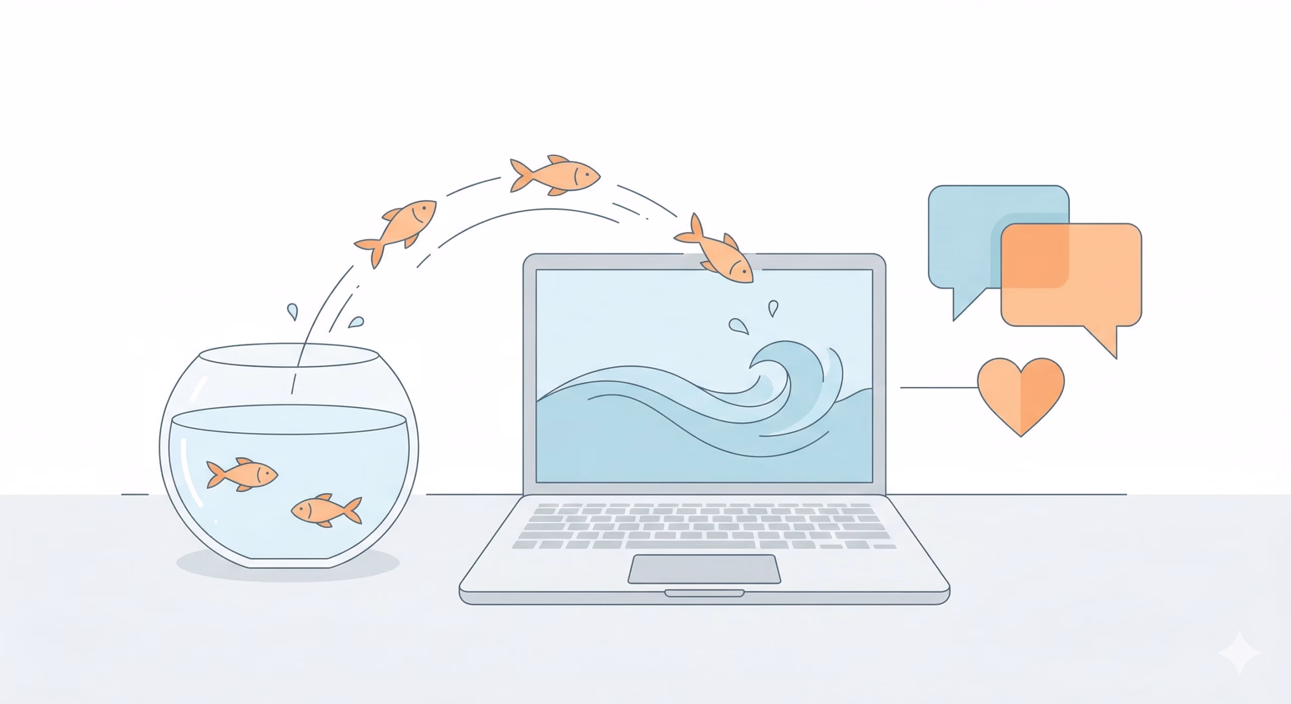 Arbeitswelt im Wandel